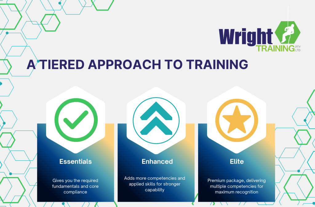 Tiered Approach News